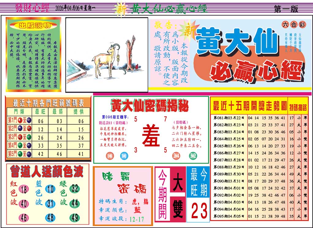 096期黄大仙必赢心经A[图]