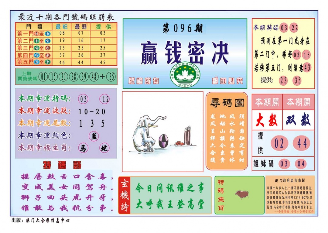096期赢钱秘诀[图]