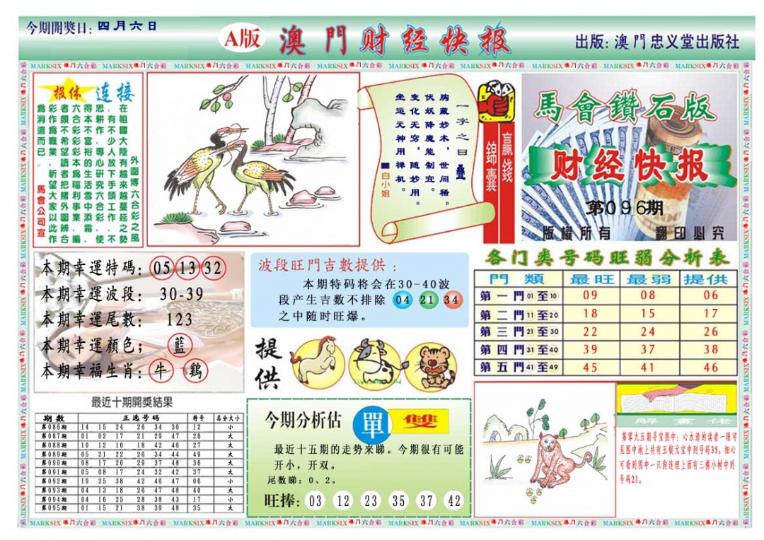 096期财经快报A[图]