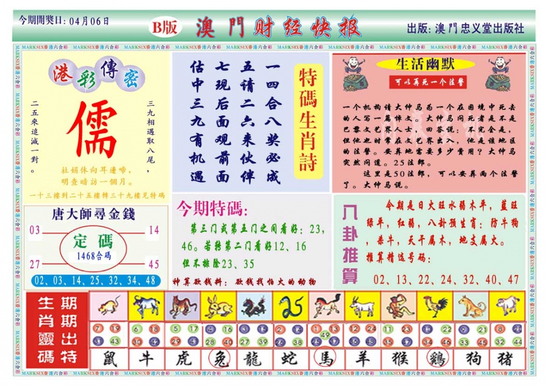 096期财经快报B[图]