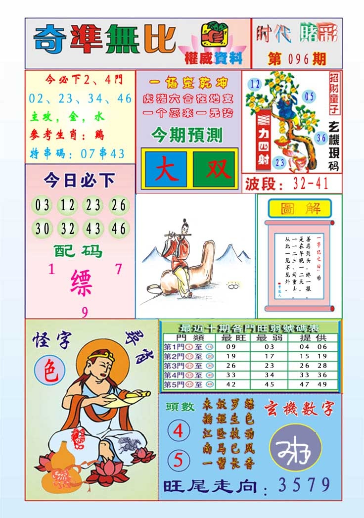 096期奇准无比[图]