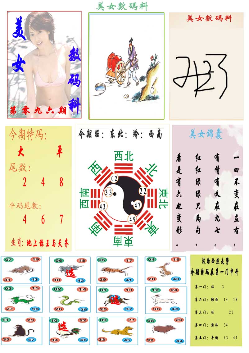 096期美女数码料[图]